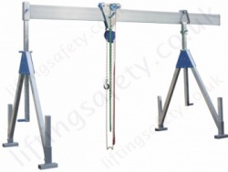 Aluminium Mobile Gantry Systems without Castors (Not Movable Under Load)