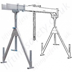 Aluminium Mobile Gantry Systems without Castors (Not Movable Under Load) Aluminium Mobile Gantry Systems without Castors (Not Movable Under Load)