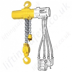 Atex Hydraulic Chain Hoists - Anti-sparking and Explosion Proof Atex Hoists with Trolley Options Atex Hydraulic Chain Hoists - Anti-sparking and Explosion Proof Atex Hoists with Trolley Options