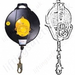 Automatic Descender Blocks EN360 and/or EN341 Automatic Descender Blocks EN360 and/or EN341