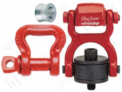 Crosby Sling Saver and Synthetic Sling Fittings