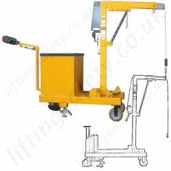 Rigid Arm Counterbalance Floor Cranes Rigid Arm Counterbalance Floor Cranes