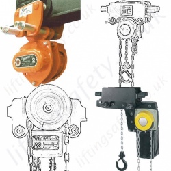 Monorail Trolley Hand Chain Hoists (Trolley Mounted Hoist) 250kg to 100 tonne Monorail Trolley Hand Chain Hoists (Trolley Mounted Hoist) 250kg to 100 tonne