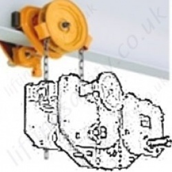 Kito Geared Travel (Chain Drive) Beam Trolleys - Monorail (I Beam) Kito Geared Travel (Chain Drive) Beam Trolleys - Monorail (I Beam)