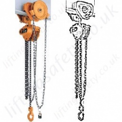 Kito Monorail Trolley Hand Chain Hoists (Trolley Mounted Hoist) Kito Monorail Trolley Hand Chain Hoists (Trolley Mounted Hoist)