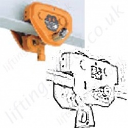 Kito Push Travel Beam Trolleys - Monorail (I Beam) Kito Push Travel Beam Trolleys - Monorail (I Beam)