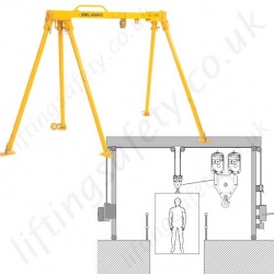 LiftingSafety Fall Arrest & Man Riding Systems