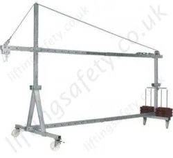 LiftingSafety EN795 Roof Top / Dead-weight Anchorage Points