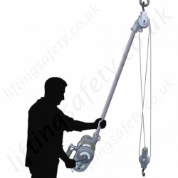 LiftingSafety Pneumatic Wire Rope Lifting Hoists
