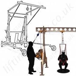 Mobile Fall Arrest Gantries, Systems & Steps Mobile Fall Arrest Gantries, Systems & Steps