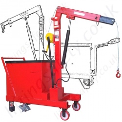 Pivoting Arm Counterbalance Floor Cranes Pivoting Arm Counterbalance Floor Cranes