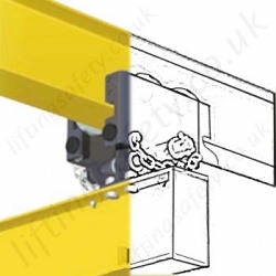 Crane Bridge Travel Trolley Kits, Manual and Electric Travel Crane Bridge Travel Trolley Kits, Manual and Electric Travel