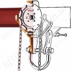 Riley Geared Travel (Chain Drive) Beam Trolleys - Monorail (I Beam) Riley Geared Travel (Chain Drive) Beam Trolleys - Monorail (I Beam)