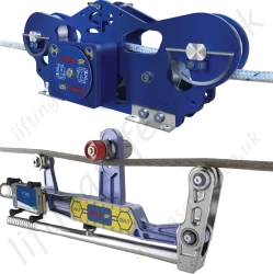 Running Line Tension Meters