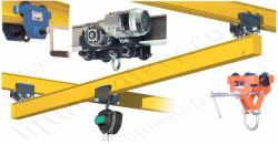 Runway Beam Monorail Crane Trolleys, Push, Geared & Electric