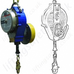SALA EN360 and/or EN341 Automatic Descender Blocks SALA EN360 and/or EN341 Automatic Descender Blocks