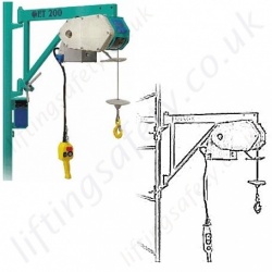 Scaffold Hoists, Wire Rope Builders Hoist Scaffold Hoists, Wire Rope Builders Hoist