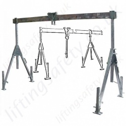 Aluminium Lifting Gantry Systems with Split / Folding Top Beam Aluminium Lifting Gantry Systems with Split / Folding Top Beam