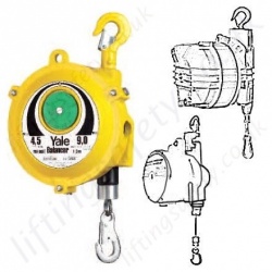 Tool Spring Balancers / Load Balancers Tool Spring Balancers / Load Balancers