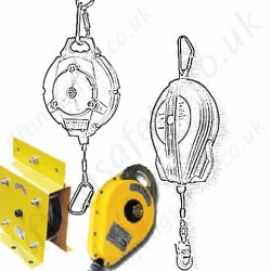 Neofeu Load arrestors from 200kg to 4000kg Neofeu Load arrestors from 200kg to 4000kg
