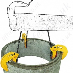 Tractel Groundwork & Construction Lifting Clamps Tractel Groundwork & Construction Lifting Clamps