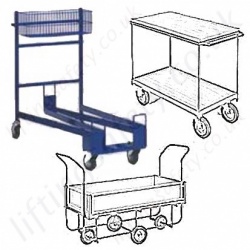 Trolleys Trolleys
