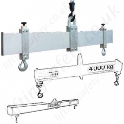 Two Point lifting beams Two Point lifting beams