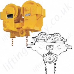 Yale Push Travel Beam Trolleys - Monorail (I Beam) Yale Push Travel Beam Trolleys - Monorail (I Beam)