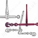Ratchet Load Binders and Other Load Binder Styles Ratchet Load Binders and Other Load Binder Styles