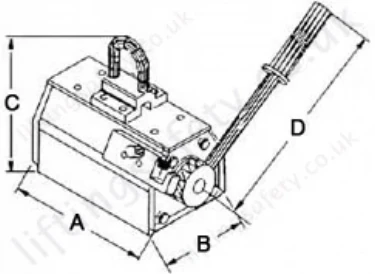 Magnet Diagram