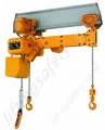 Kito TWER2 Twin Hook Hoist or Motorised Trolley- Range from 250kg to 5000 kg