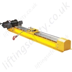 Ramsey Reelsmart Slide Bed Vehicle Winch