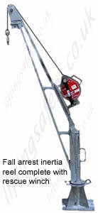 Fall arrest inertia reel with integrated rescue (retrieval) winch
