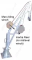 Man-riding winch and Inertia reel NO rescue winch