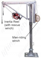 Man riding winch and Inertia reel c/w integrated rescue winch