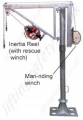 Man-riding winch and inertia reel rescue winch