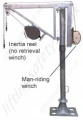 Man-riding winch and inertia reel - no winch