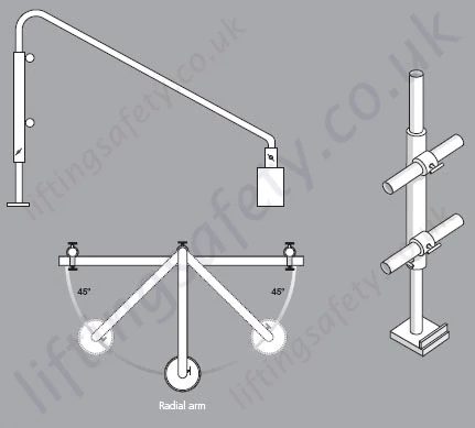 Temp Rail