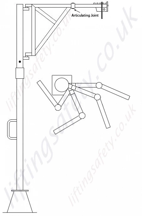 Articulated_davit
