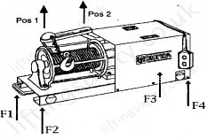 Aba wind turbine hoist positions and capacity Aba wind turbine hoist positions and capacity
