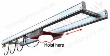 Mounted to travelling plate on C-section - 2 way Mounted to travelling plate on C-section - 2 way