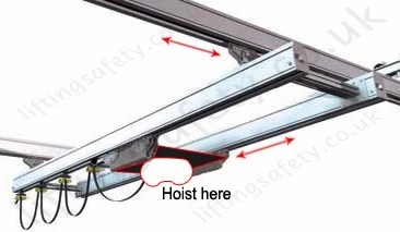 Mounted to travelling plate on C-section - 4 way Mounted to travelling plate on C-section - 4 way