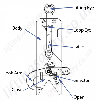 alr hook parts