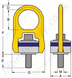 Yoke Unc Hoist Ring Dimensions Yoke Unc Hoist Ring Dimensions