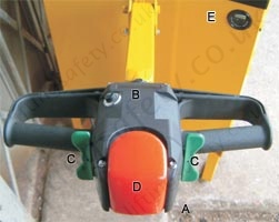 Control Handle Features