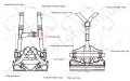 Features Diagram