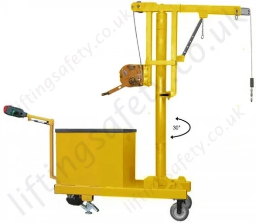 30° Rotation and Hand Winch Option 30° Rotation and Hand Winch Option