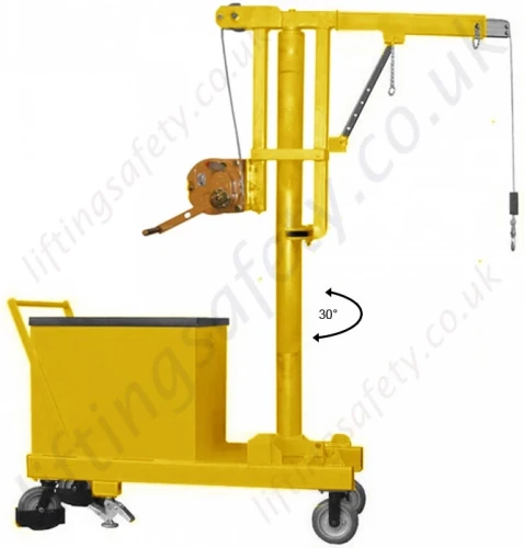 30° Rotation and Hand Winch Option 30° Rotation and Hand Winch Option