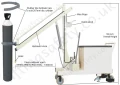 Level Pin Arm Lowered Bottle Handler - Labelled