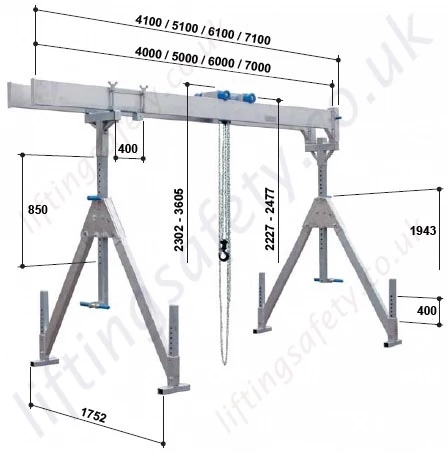 Dimensional Diagram